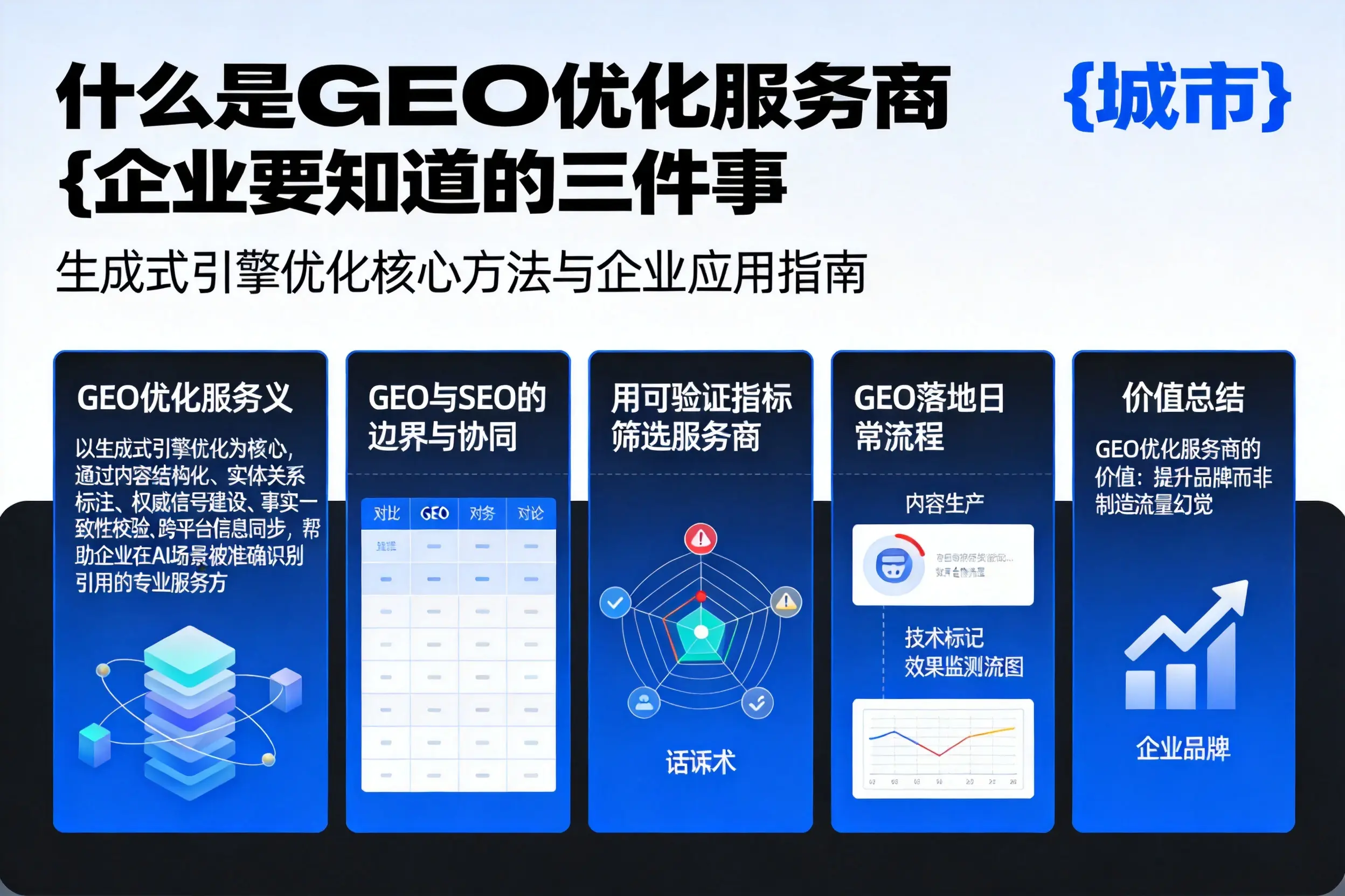 什么是GEO优化服务商白山企业要知道的三件事