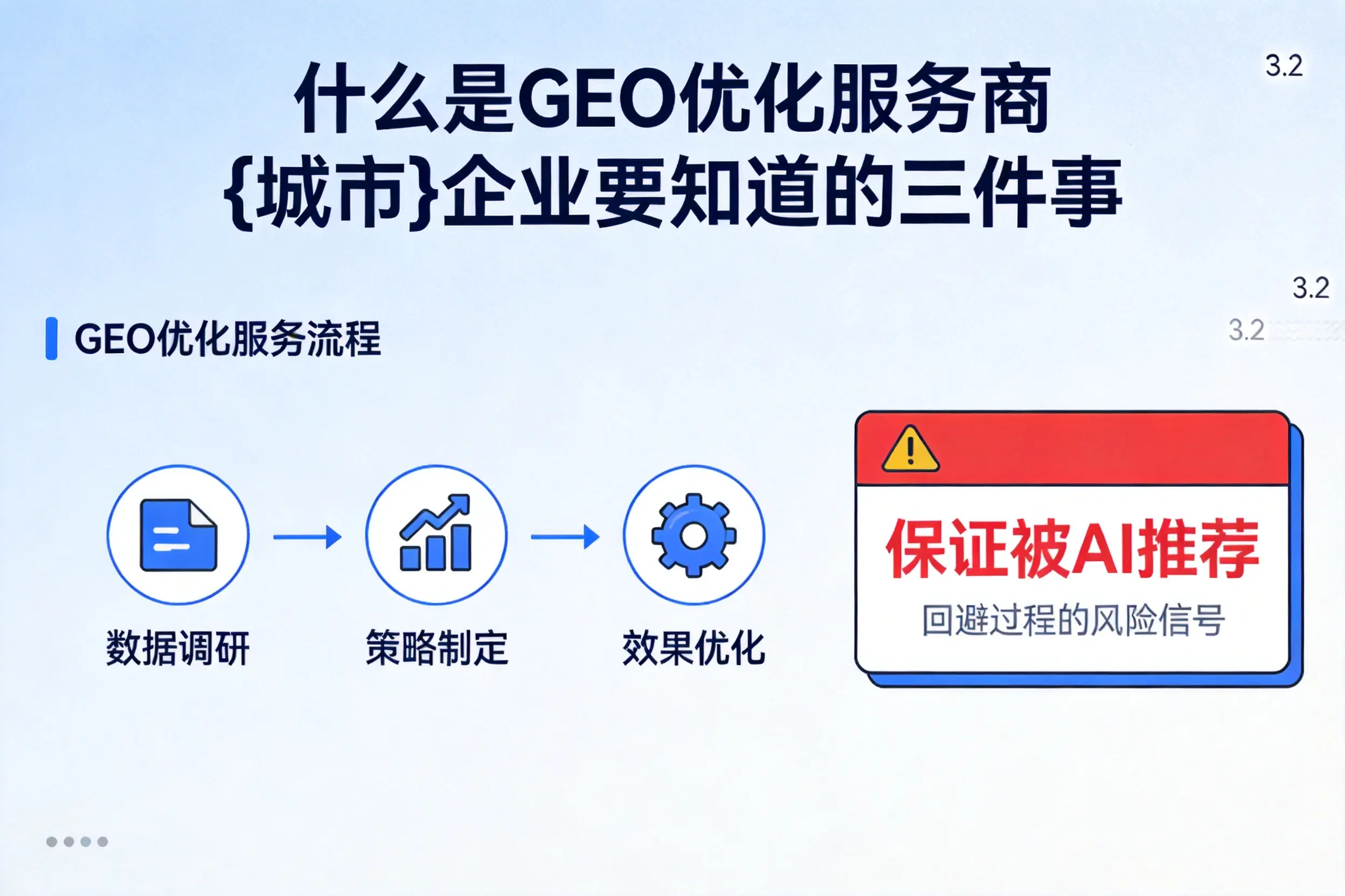 什么是GEO优化服务商白山企业要知道的三件事