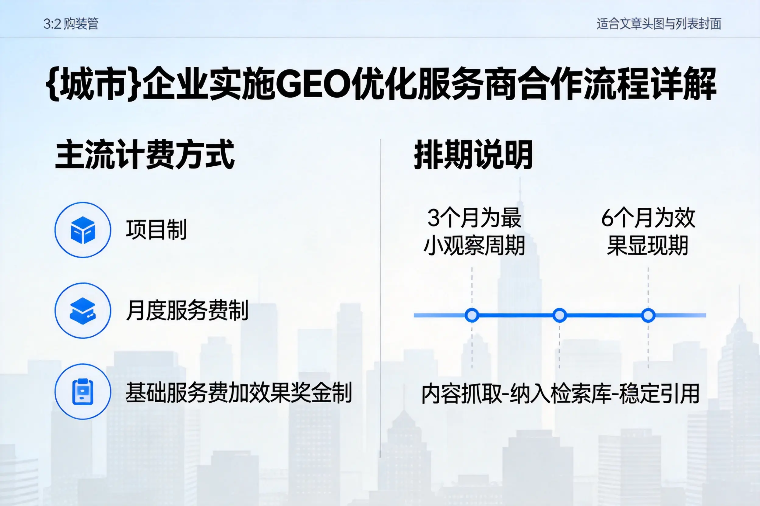 白山企业实施GEO优化服务商合作流程详解