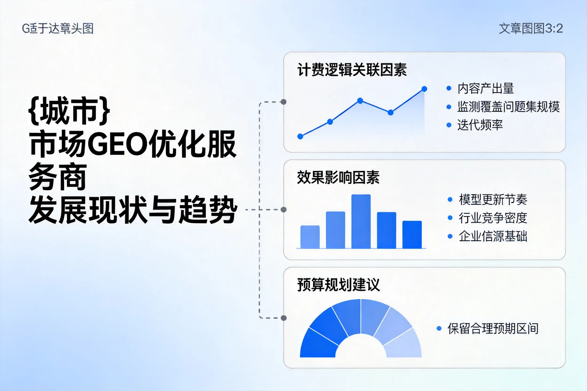 白山市场GEO优化服务商的发展现状与趋势