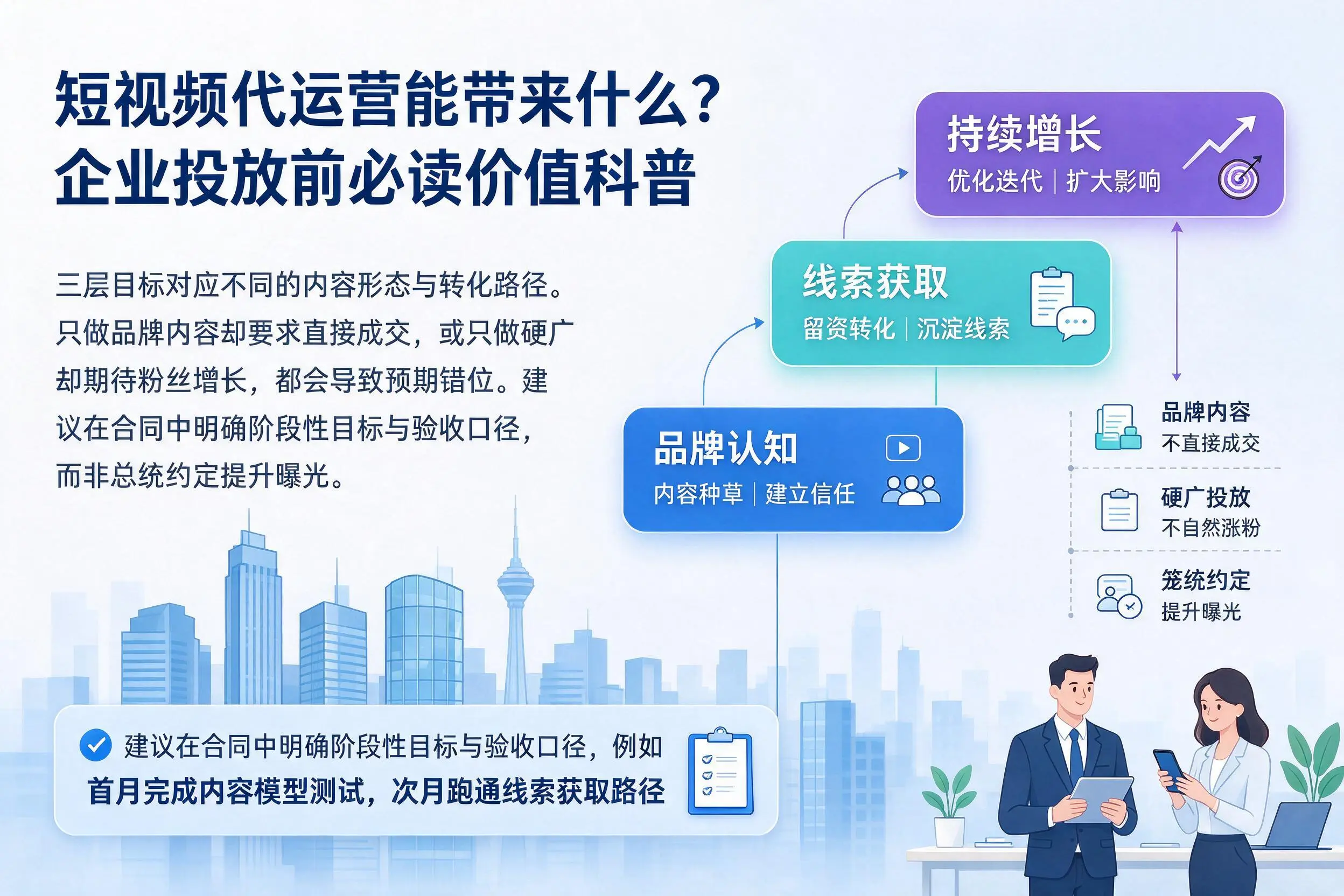 短视频代运营能带来什么？白山企业投放前必读价值科普