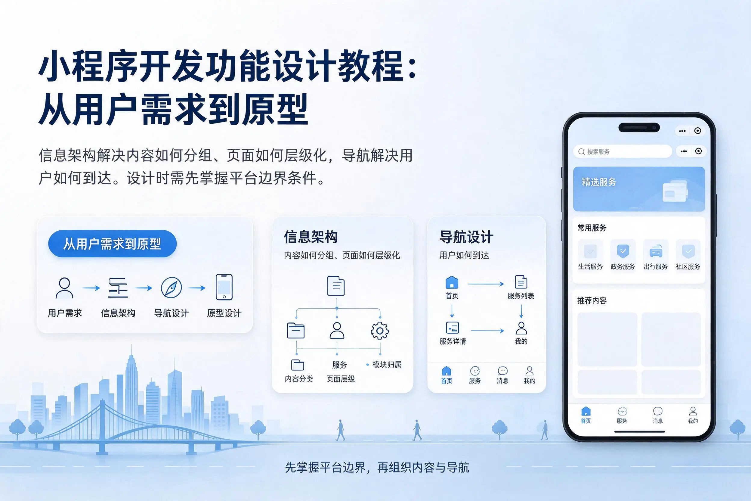 白山小程序开发功能设计教程：从用户需求到原型