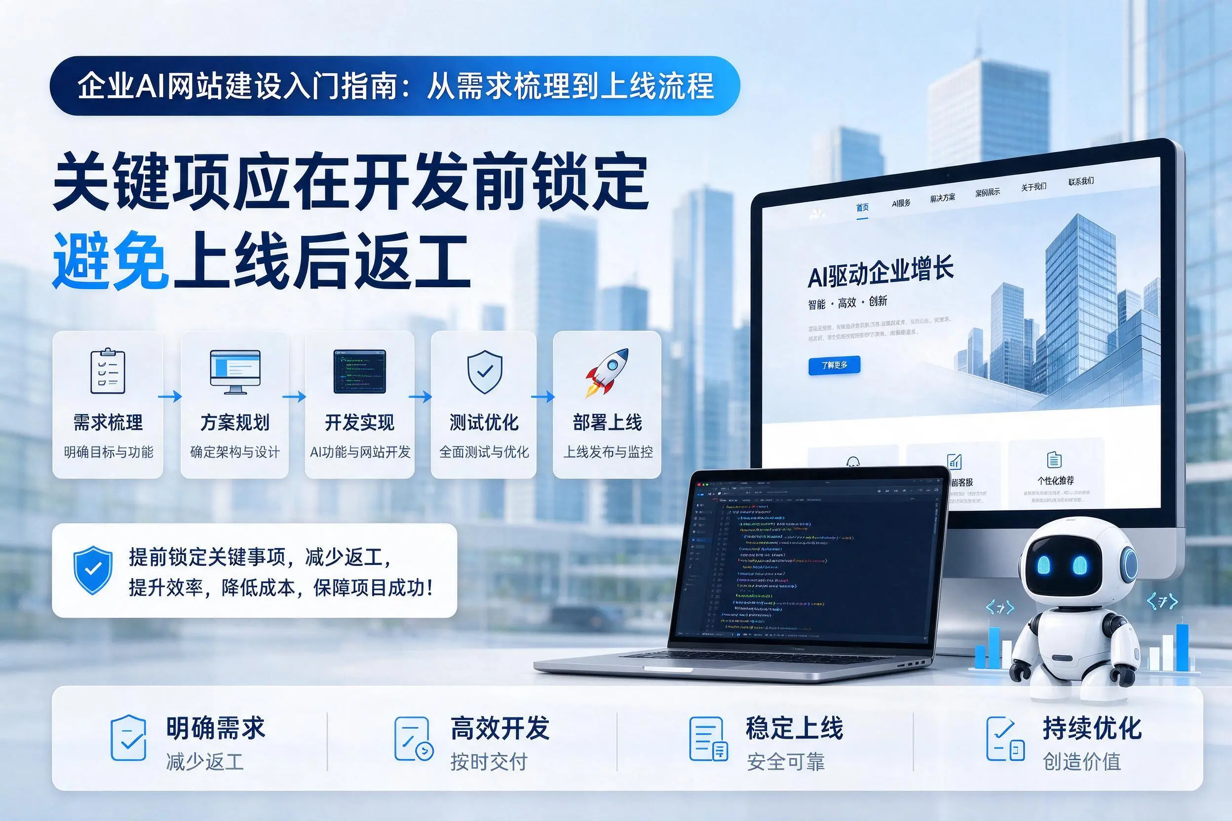 白山企业AI网站建设入门指南：从需求梳理到上线流程