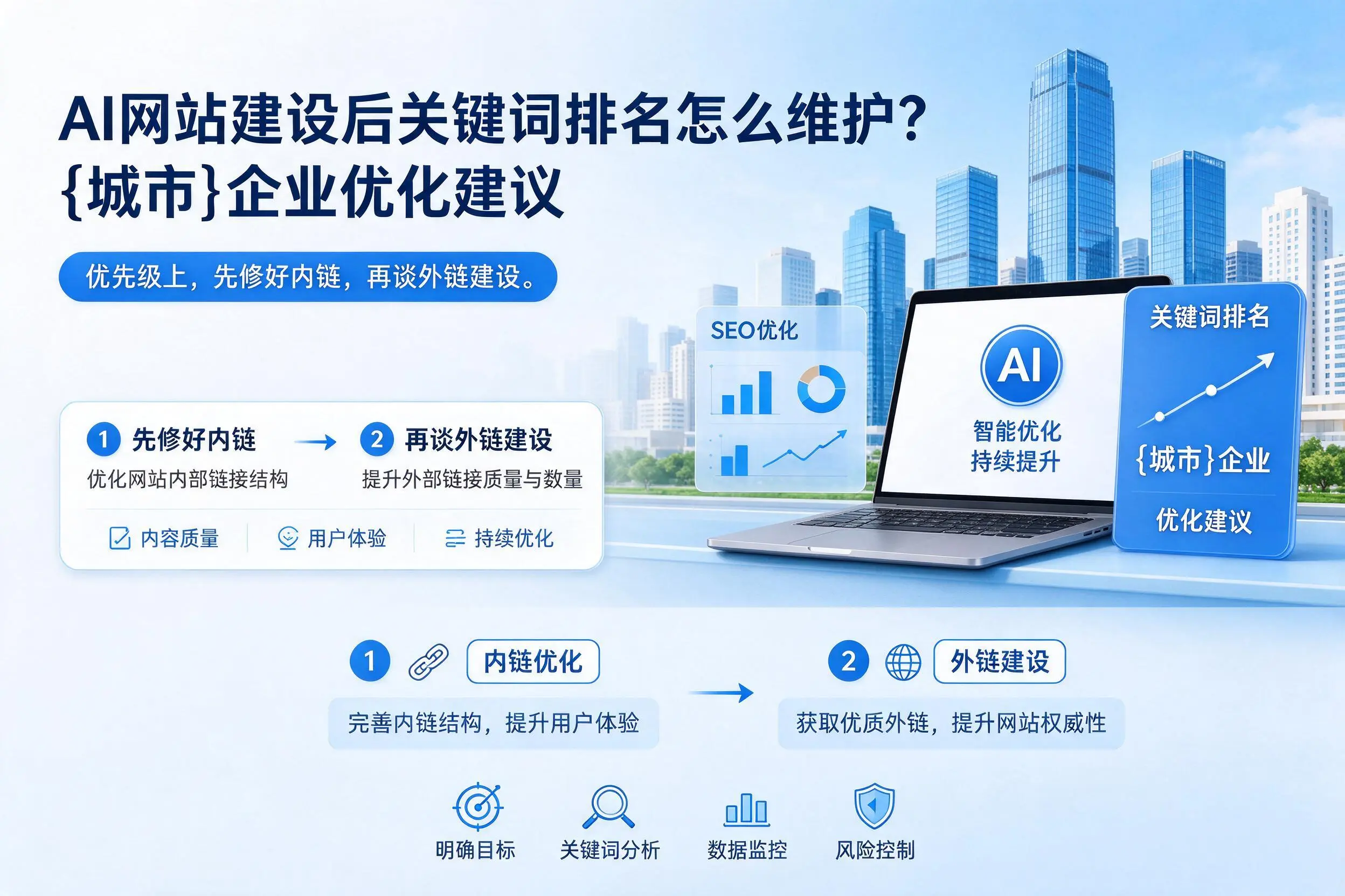 AI网站建设后关键词排名怎么维护？白山企业优化建议