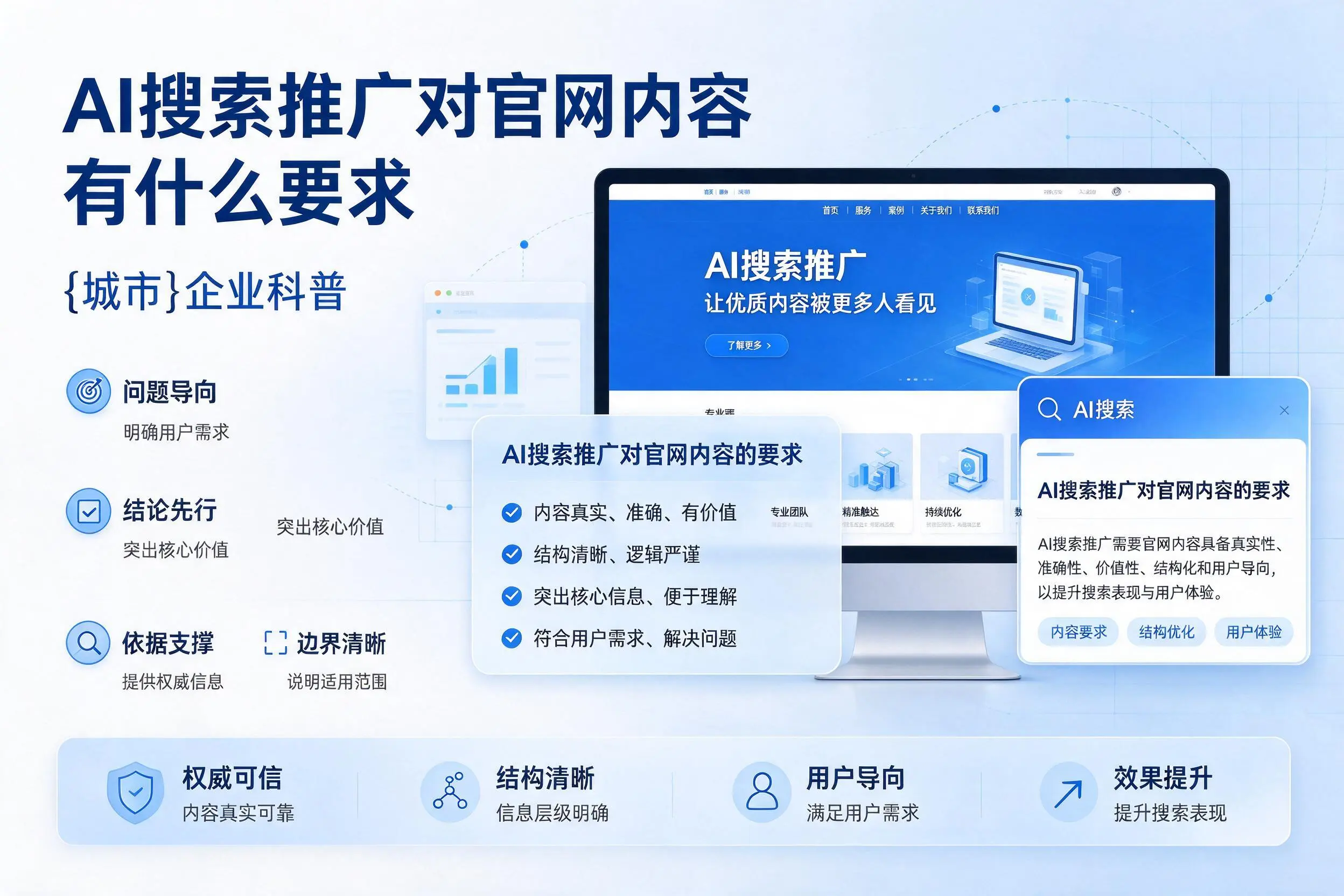 AI搜索推广对官网内容有什么要求，白山企业科普